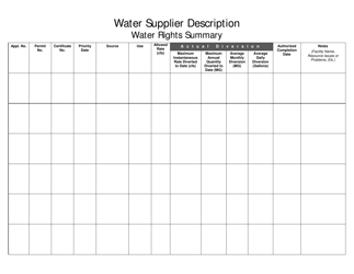 Document preview: Water Supplier Description - Water Right Inventory Table - Oregon