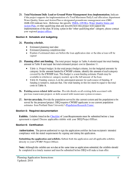 Instructions for Clean Water State Revolving Fund Planning Loan Application - Oregon, Page 4