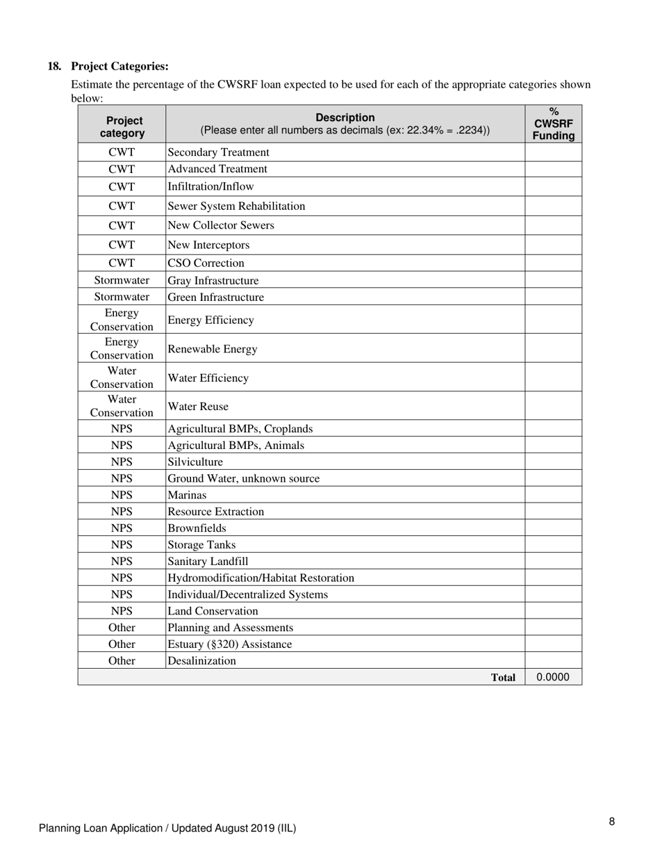 Clean Water State Revolving Fund Planning Loan Application - Oregon, Page 8