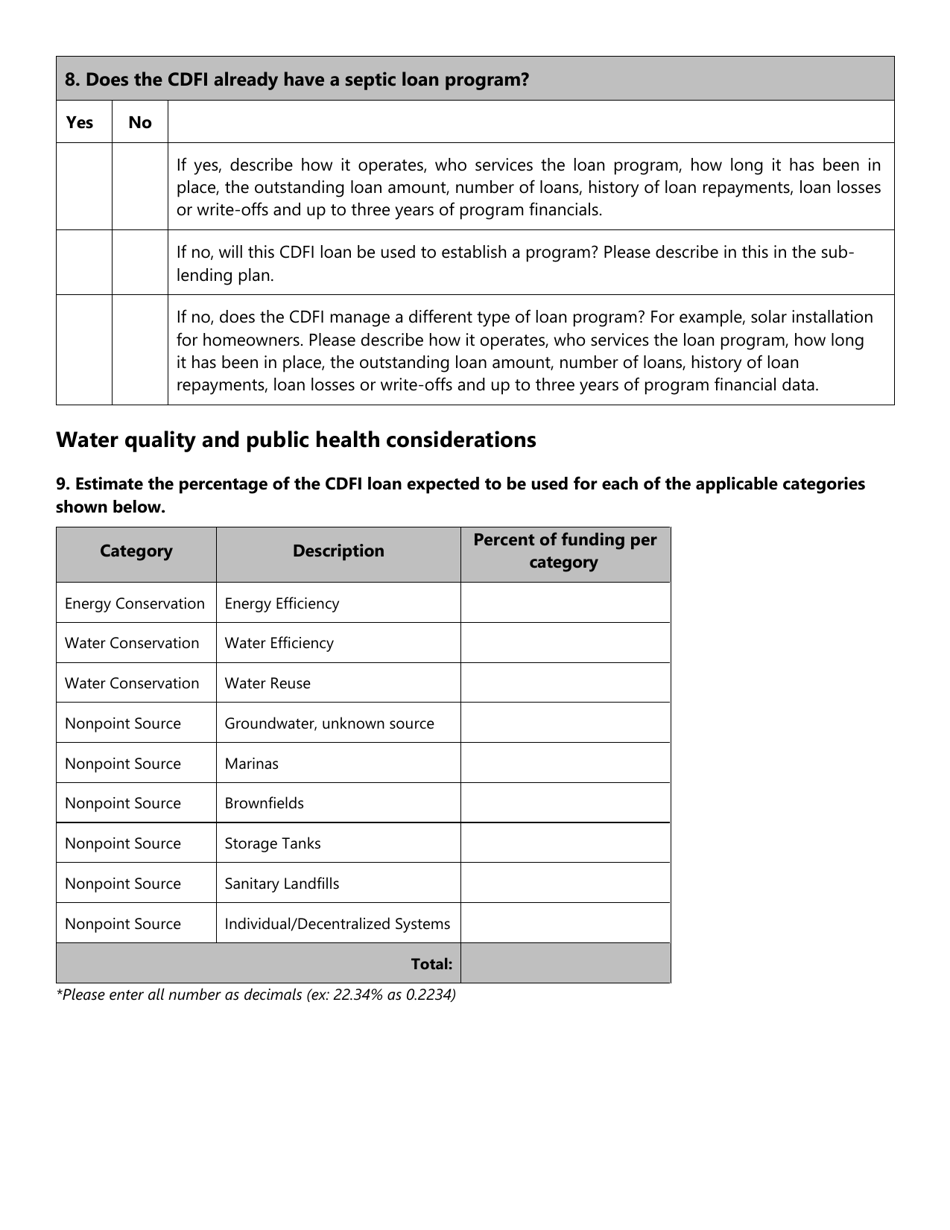 Cdfi Loan Application - Clean Water State Revolving Fund - Oregon, Page 5
