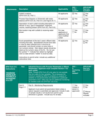 Industrial Wastewater Npdes Permit Renewal Checklist - Oregon, Page 3