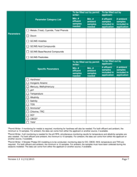 Industrial Wastewater Npdes Permit Renewal Checklist - Oregon, Page 7
