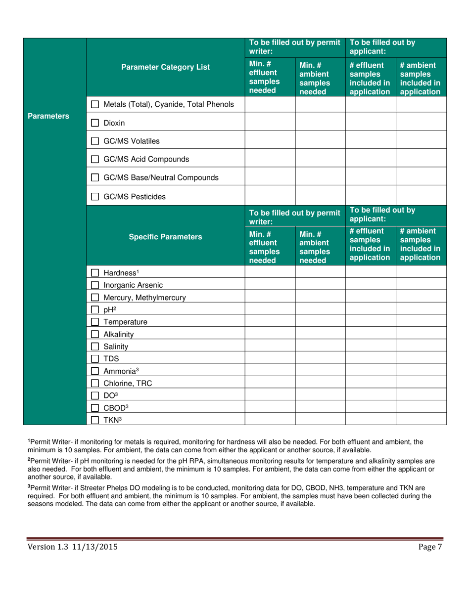 Oregon Industrial Wastewater Npdes Permit Renewal Checklist Fill Out
