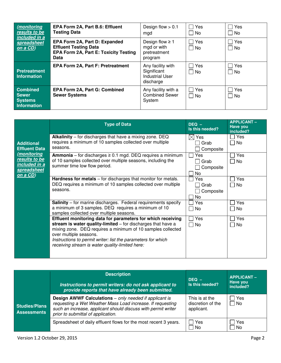 Domestic Wastewater Npdes Permit Renewal Checklist - Oregon, Page 2