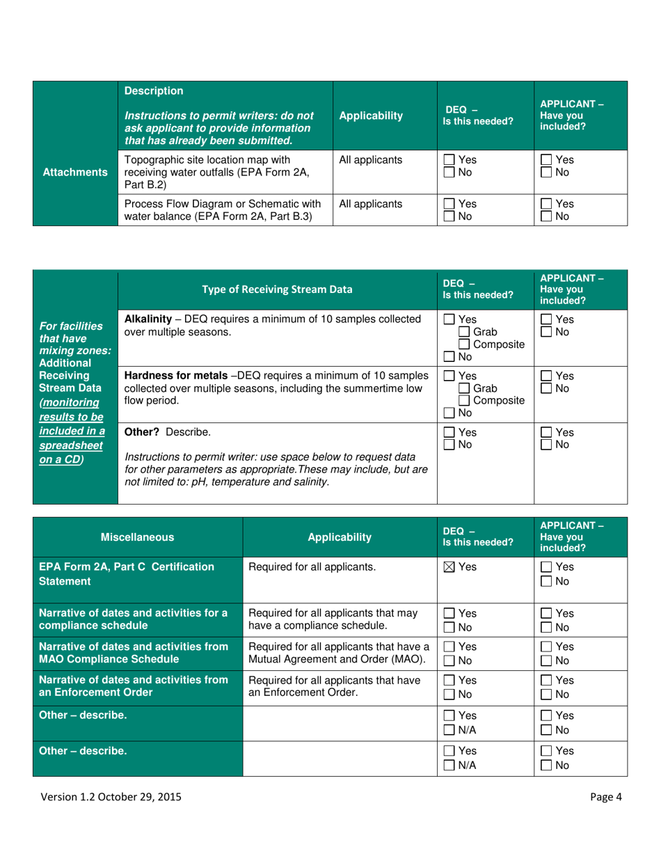 Domestic Wastewater Npdes Permit Renewal Checklist - Oregon, Page 4