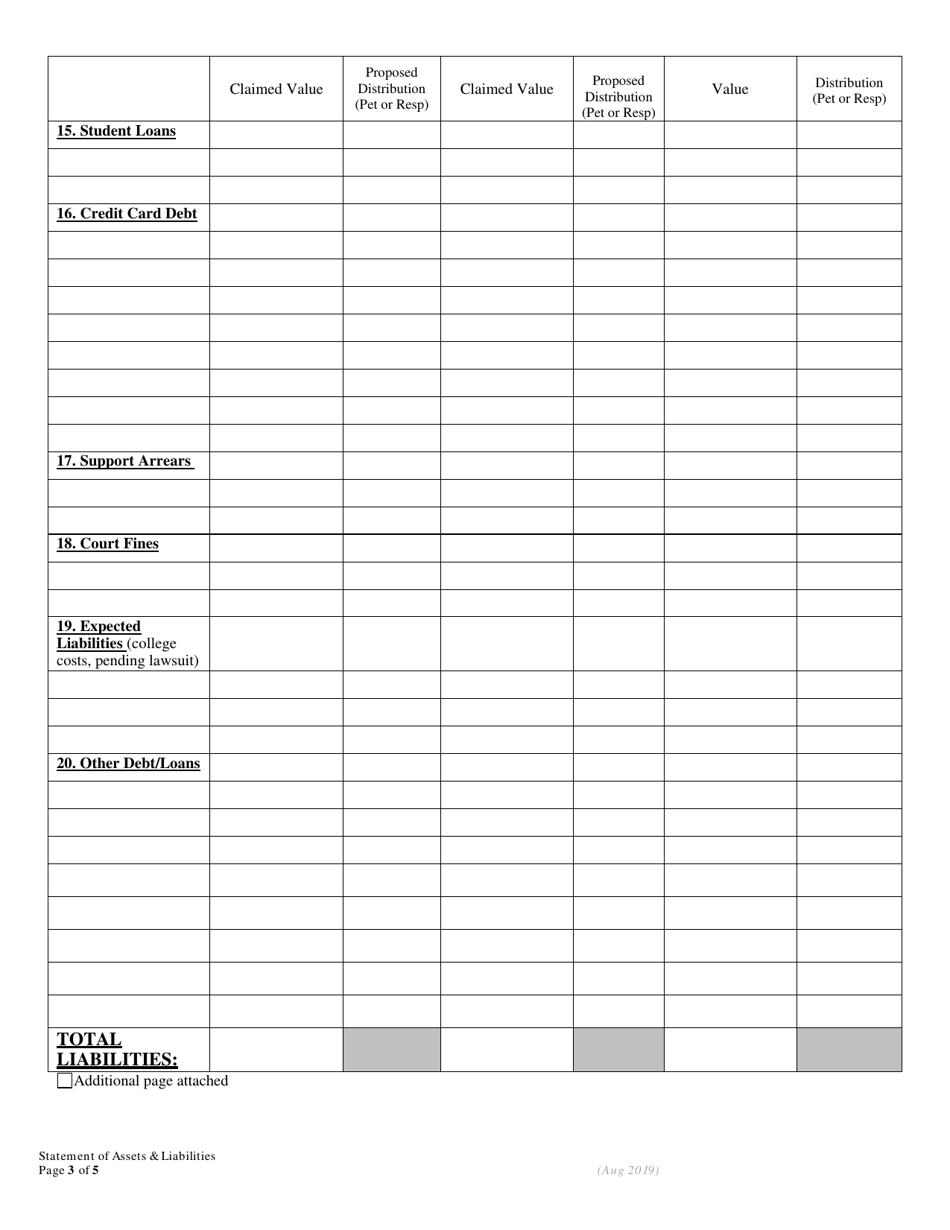 Statement of Assets and Liabilities - Oregon, Page 4