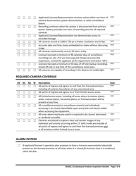 Marijuana Producer Inspection Checklist - Oregon, Page 3
