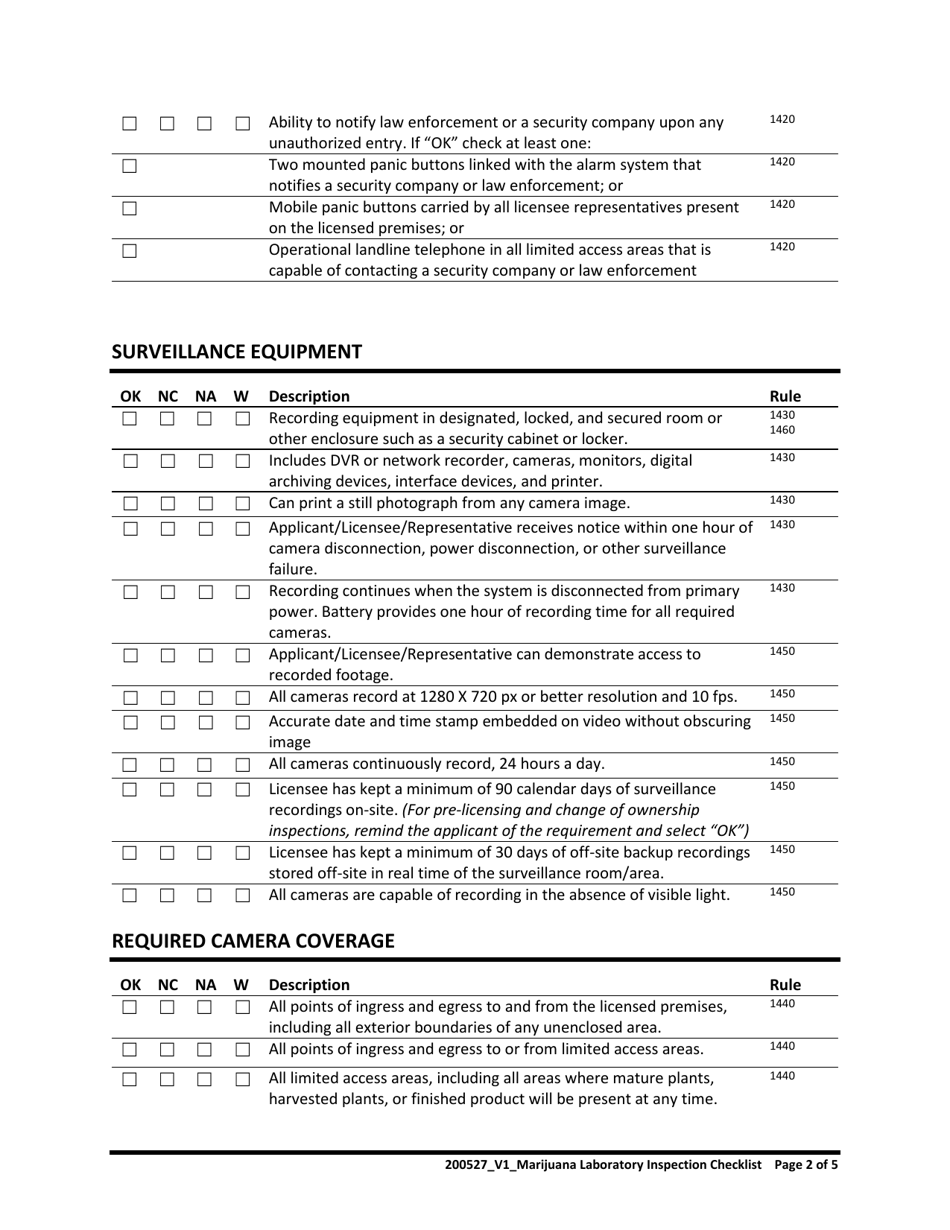 Oregon Marijuana Laboratory Inspection Checklist - Fill Out, Sign ...