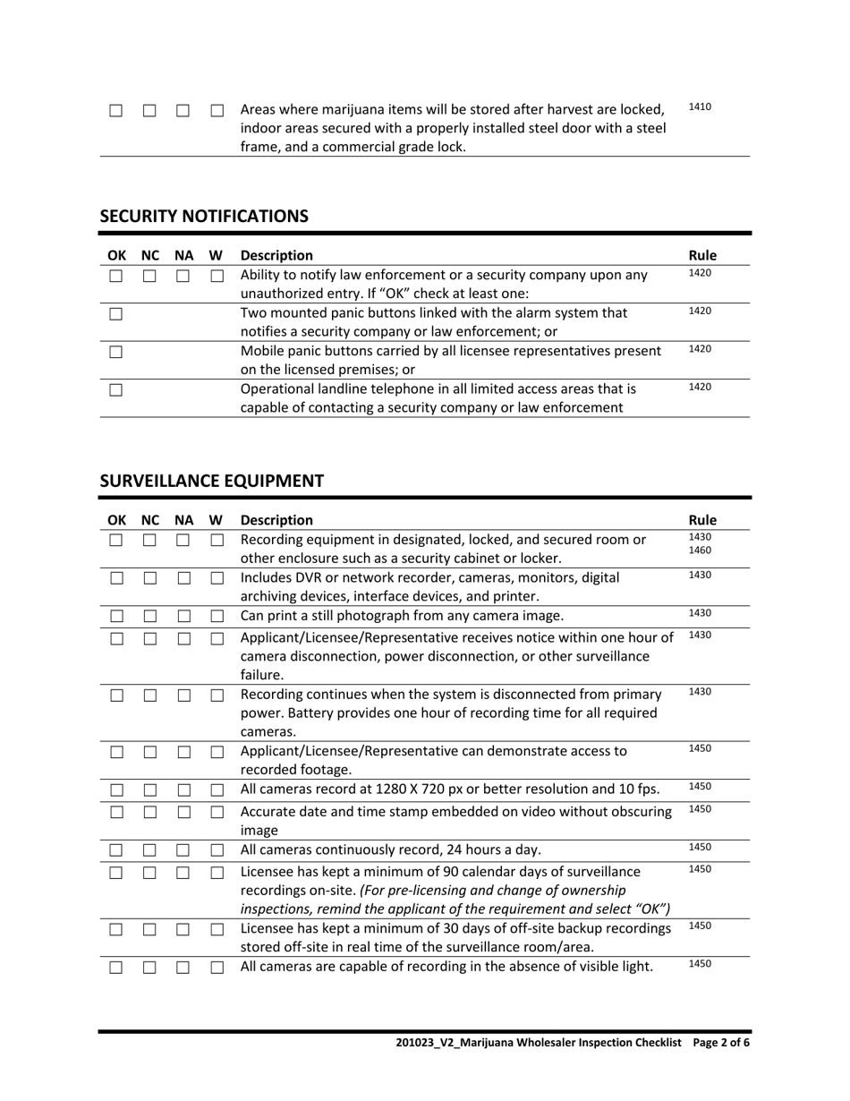 Oregon Marijuana Wholesaler Inspection Checklist - Fill Out, Sign ...