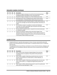 Marijuana Wholesaler Inspection Checklist - Oregon, Page 3