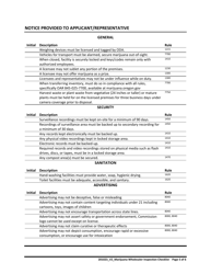 Marijuana Wholesaler Inspection Checklist - Oregon, Page 5