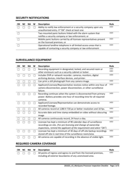 Marijuana Processor Inspection Checklist - Oregon, Page 2