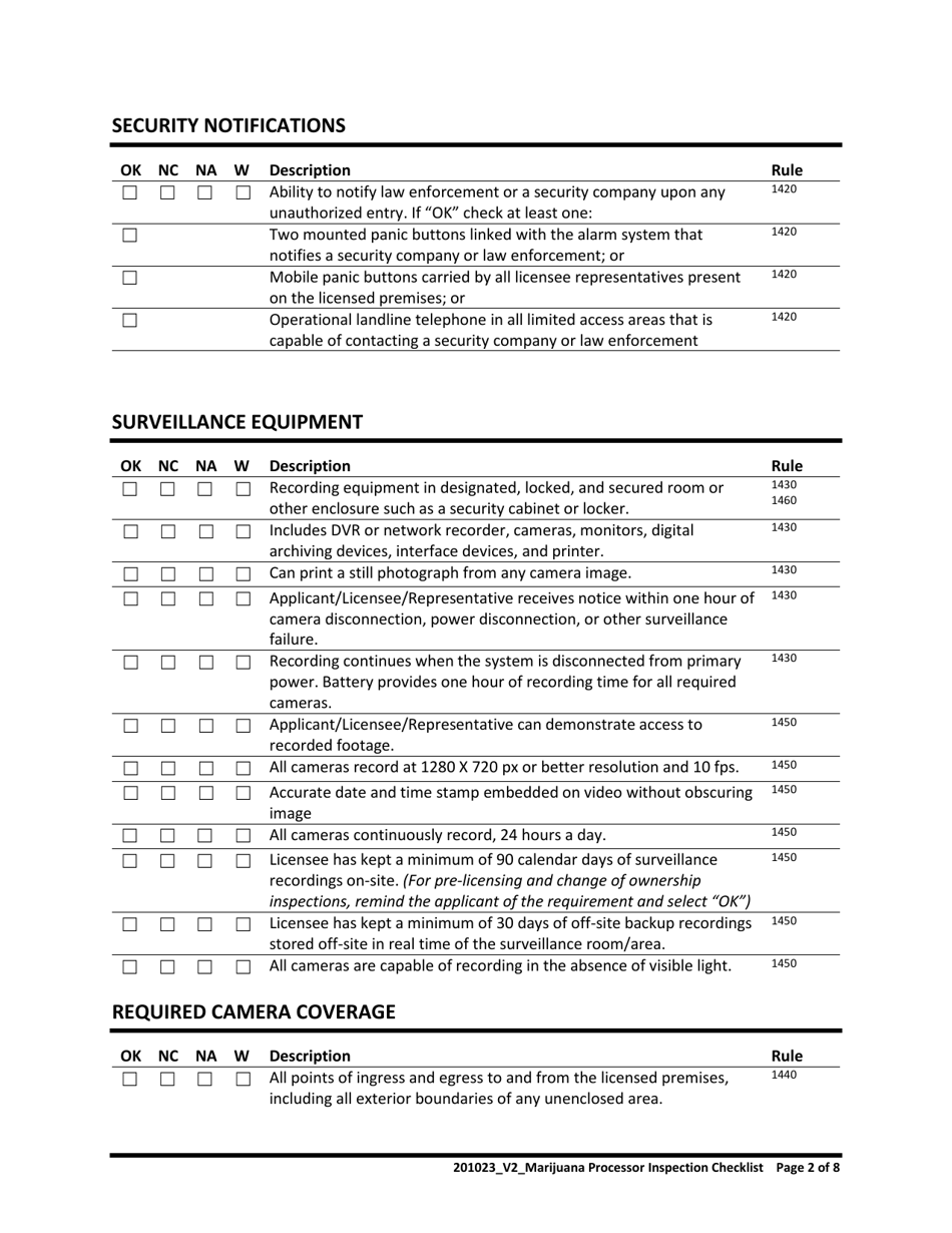 Marijuana Processor Inspection Checklist - Oregon, Page 2