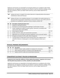 Marijuana Processor Inspection Checklist - Oregon, Page 4