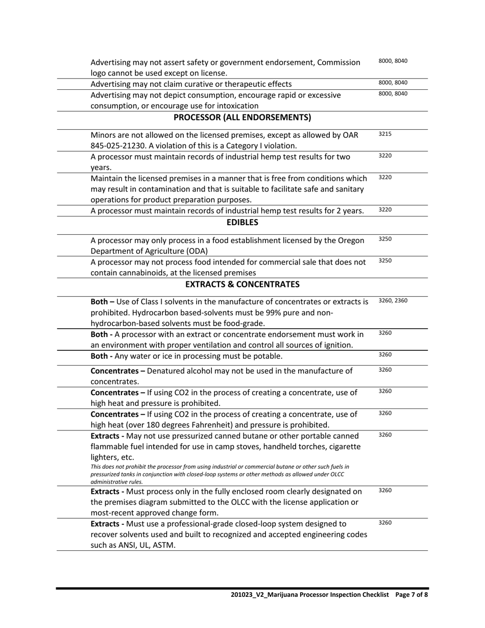 Marijuana Processor Inspection Checklist - Oregon, Page 7