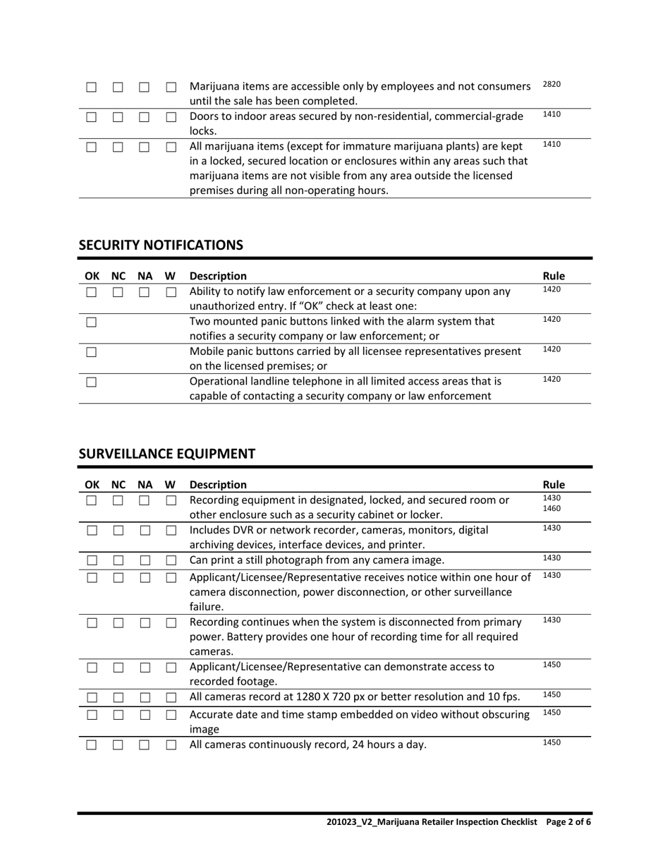 Oregon Marijuana Retailer Inspection Checklist - Fill Out, Sign Online ...