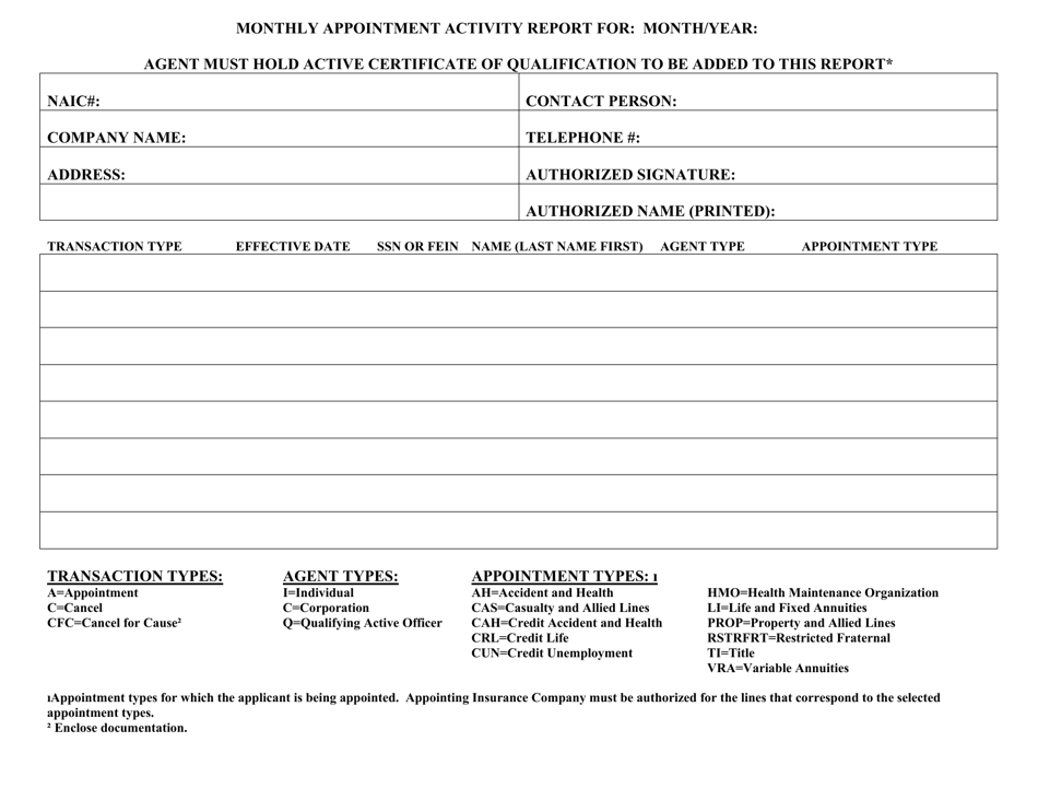 pennsylvania-monthly-appointment-activity-report-fill-out-sign