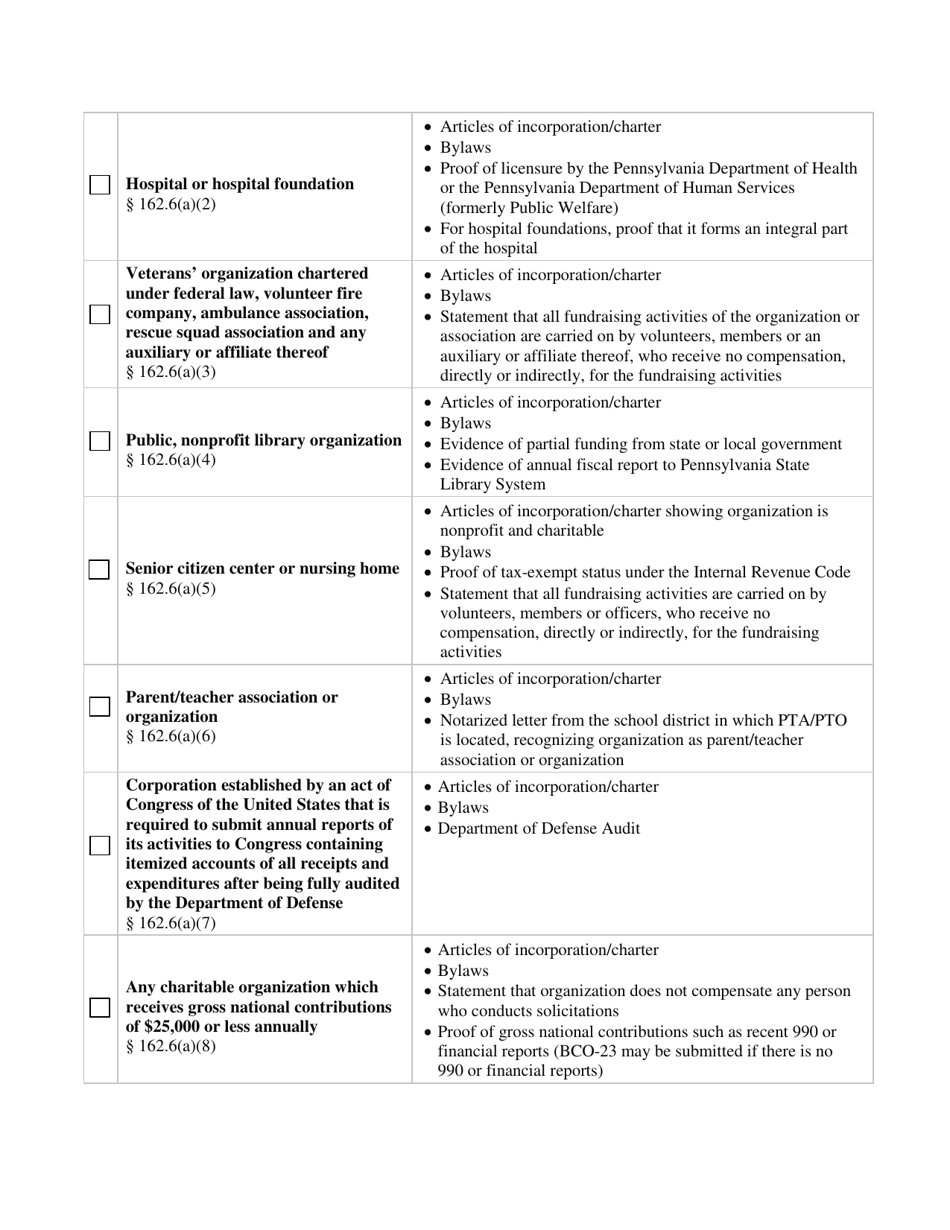 Form BCO-9 Request for Approval of Exemption / Exclusion - Pennsylvania, Page 2