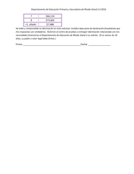 Solicitud De Exencion De Pago De Tarifas Para El Examen Ged - Rhode Island (Spanish), Page 2