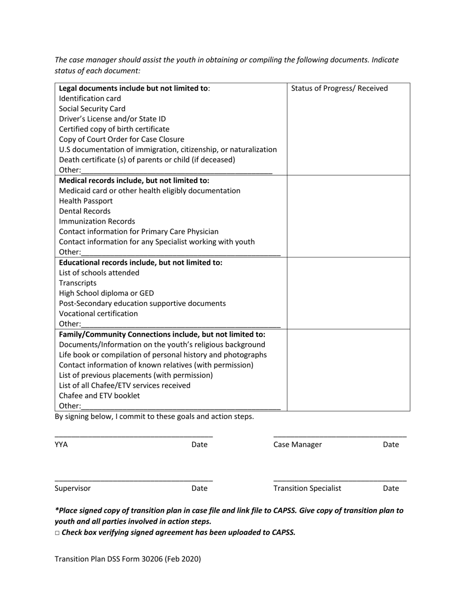 DSS Form 30206 Youth Driven Transition Plan - South Carolina, Page 12
