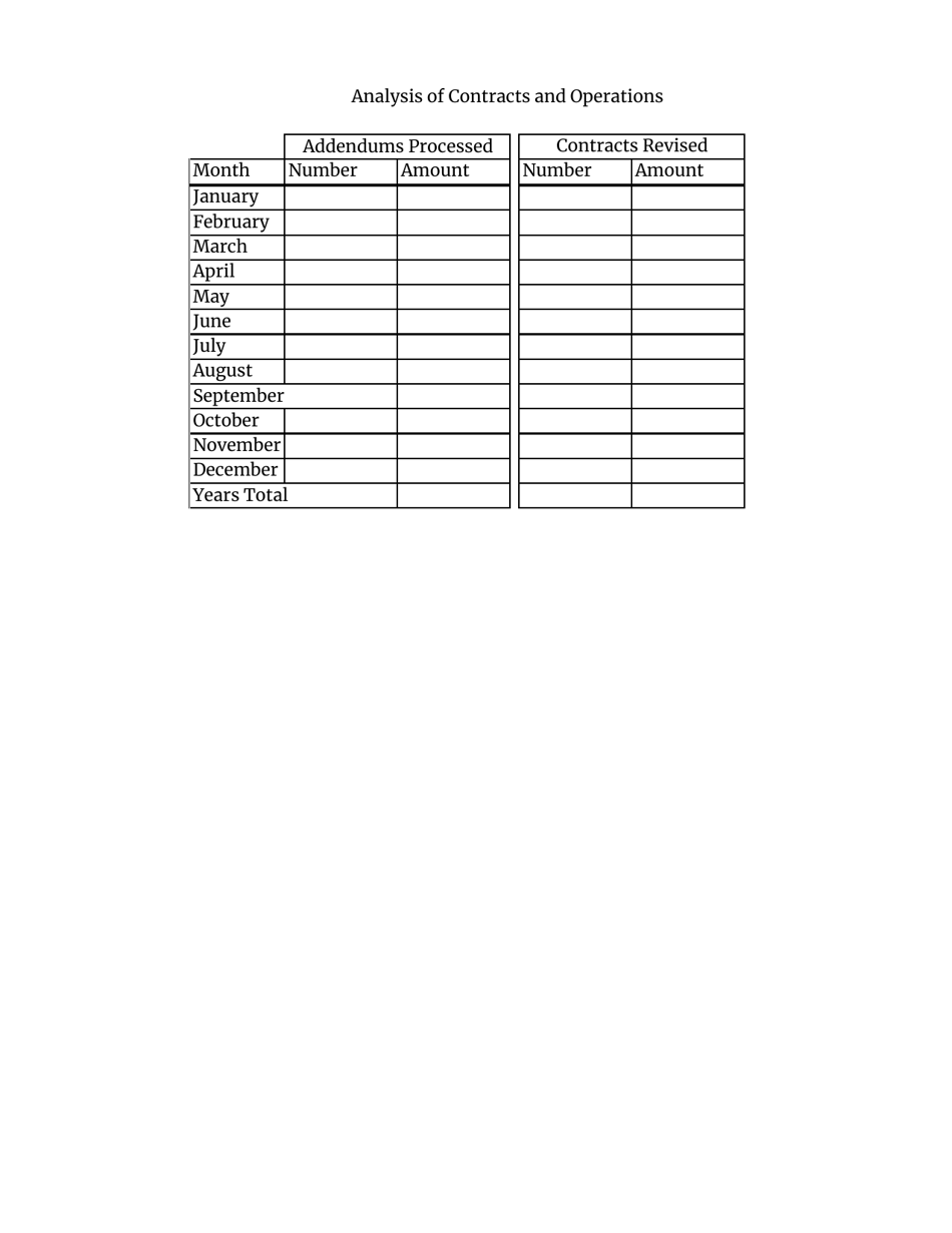 Insurance Premium Service Company Annual Statement - South Carolina, Page 14