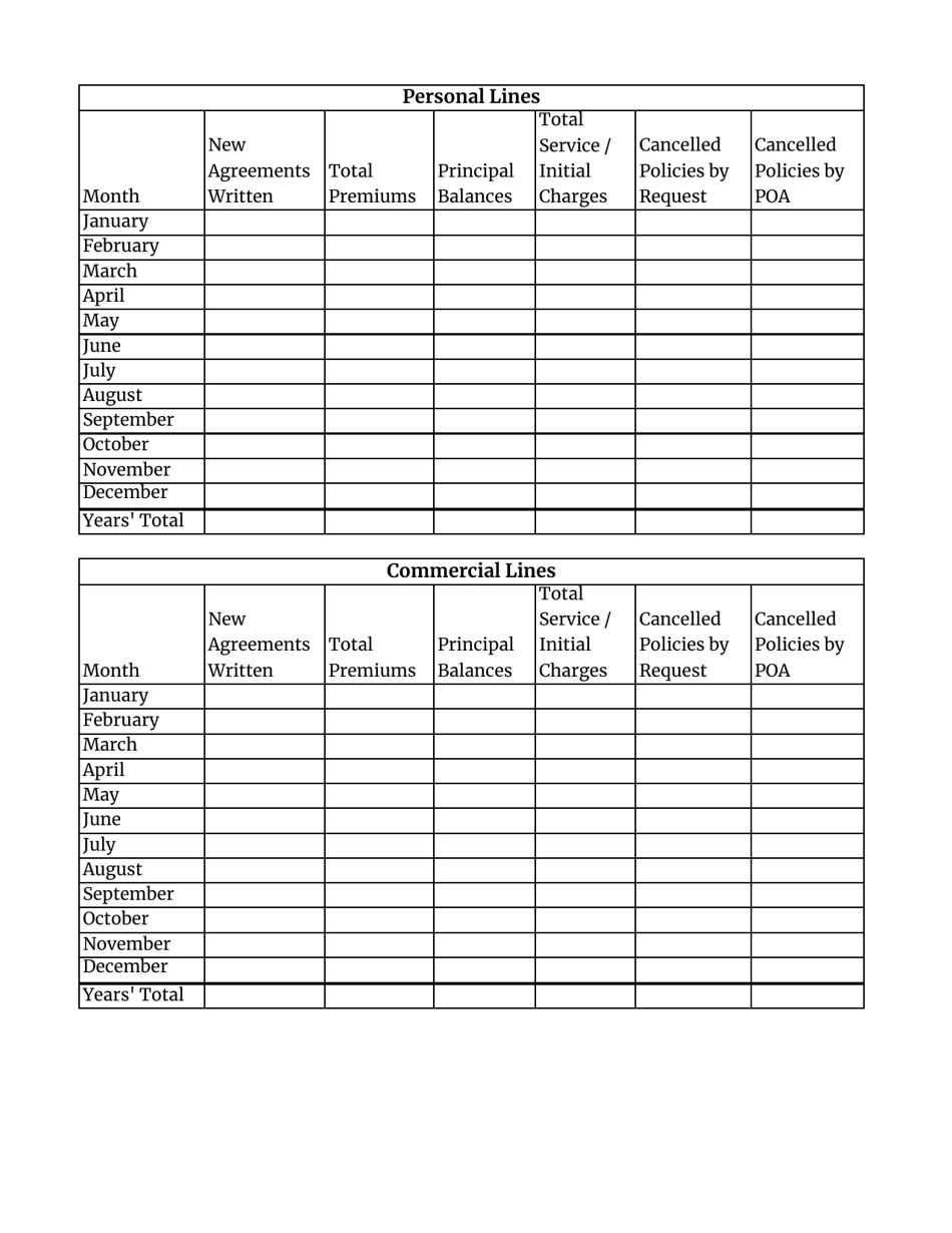 Insurance Premium Service Company Annual Statement - South Carolina, Page 16