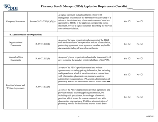Pharmacy Benefit Manager (Pbm) Application Requirements Checklist - South Carolina, Page 4