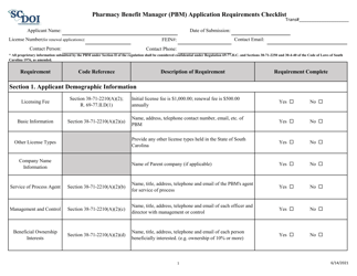 &quot;Pharmacy Benefit Manager (Pbm) Application Requirements Checklist&quot; - South Carolina