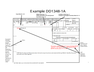 Sample DD Form 1348-1a &quot;Issue Release/Receipt Document&quot;