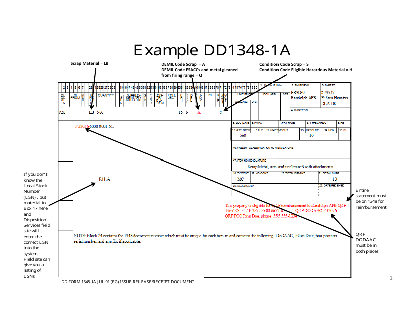 DD Form 1348-1a  Printable Pdf