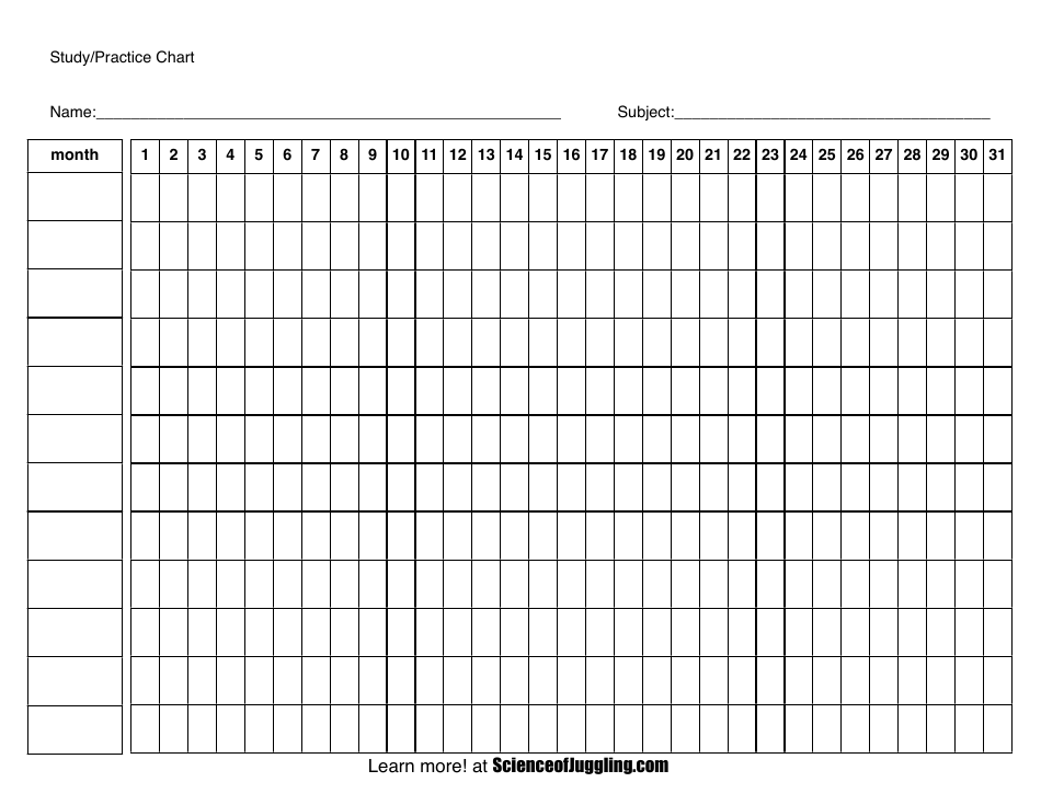 Study/Practice Chart Template - Plan and track your progress
