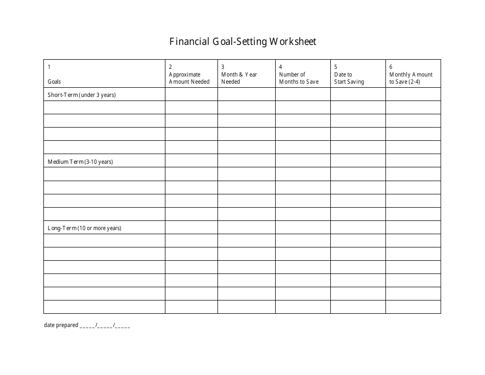 Financial Goal-Setting Worksheet Template - A Useful Tool to Strategize and Track Your Financial Goals