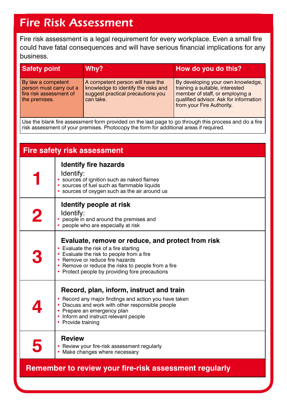 Fire Risk Assessment Template Download Printable PDF | Templateroller