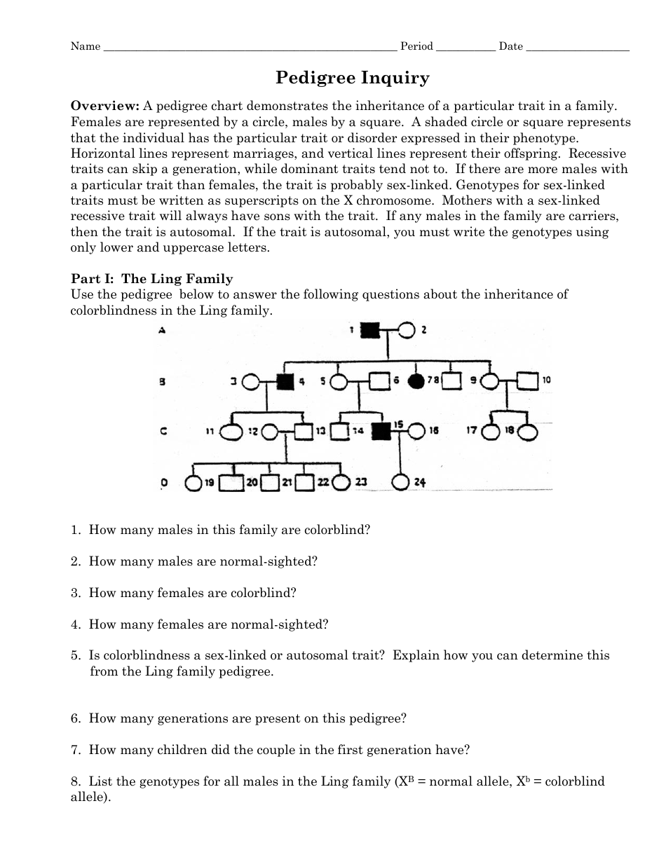 Biology Worksheet - Pedigree Inquiry