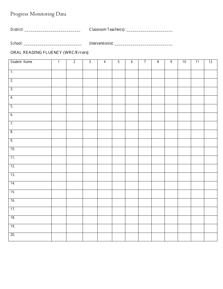 Progress Monitoring Data Template - Oral Reading Fluency depicting written portions and data table visualization