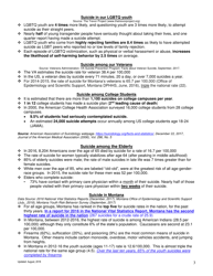 Suicide in Montana - Facts, Figures, and Formulas for Prevention - Montana, Page 3