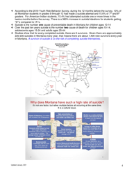Suicide in Montana - Facts, Figures, and Formulas for Prevention - Montana, Page 4