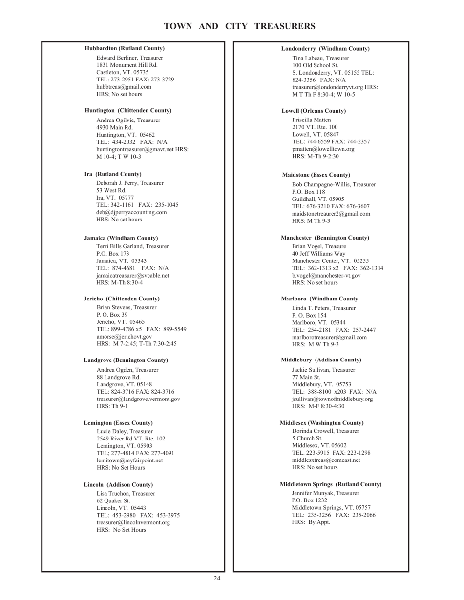 Guide to Vermonts Town Clerks, Treasurers  County Clerks - Vermont, Page 24