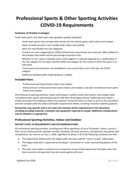Professional Sports &amp; Other Sporting Activities Covid-19 Requirements - Washington