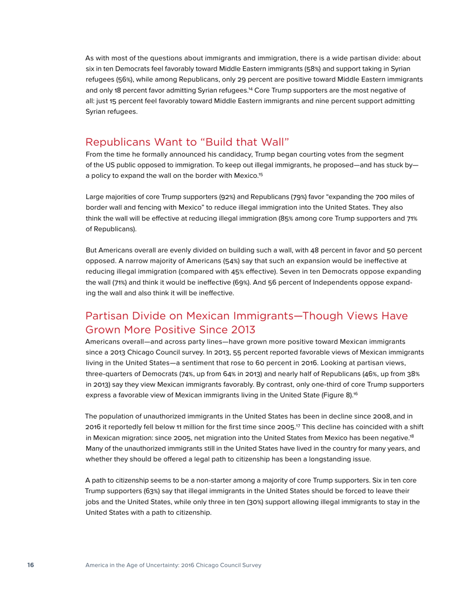 America in the Age of Uncertainty - Chicago Council Survey, Page 18