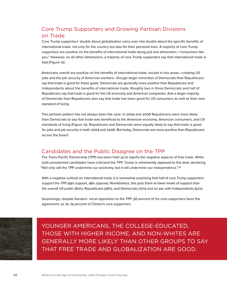 America in the Age of Uncertainty - Chicago Council Survey, Page 24