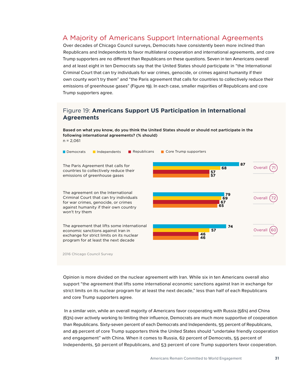America in the Age of Uncertainty - Chicago Council Survey, Page 33