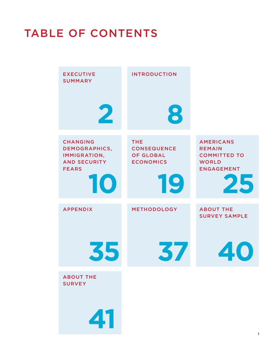 America in the Age of Uncertainty - Chicago Council Survey, Page 3