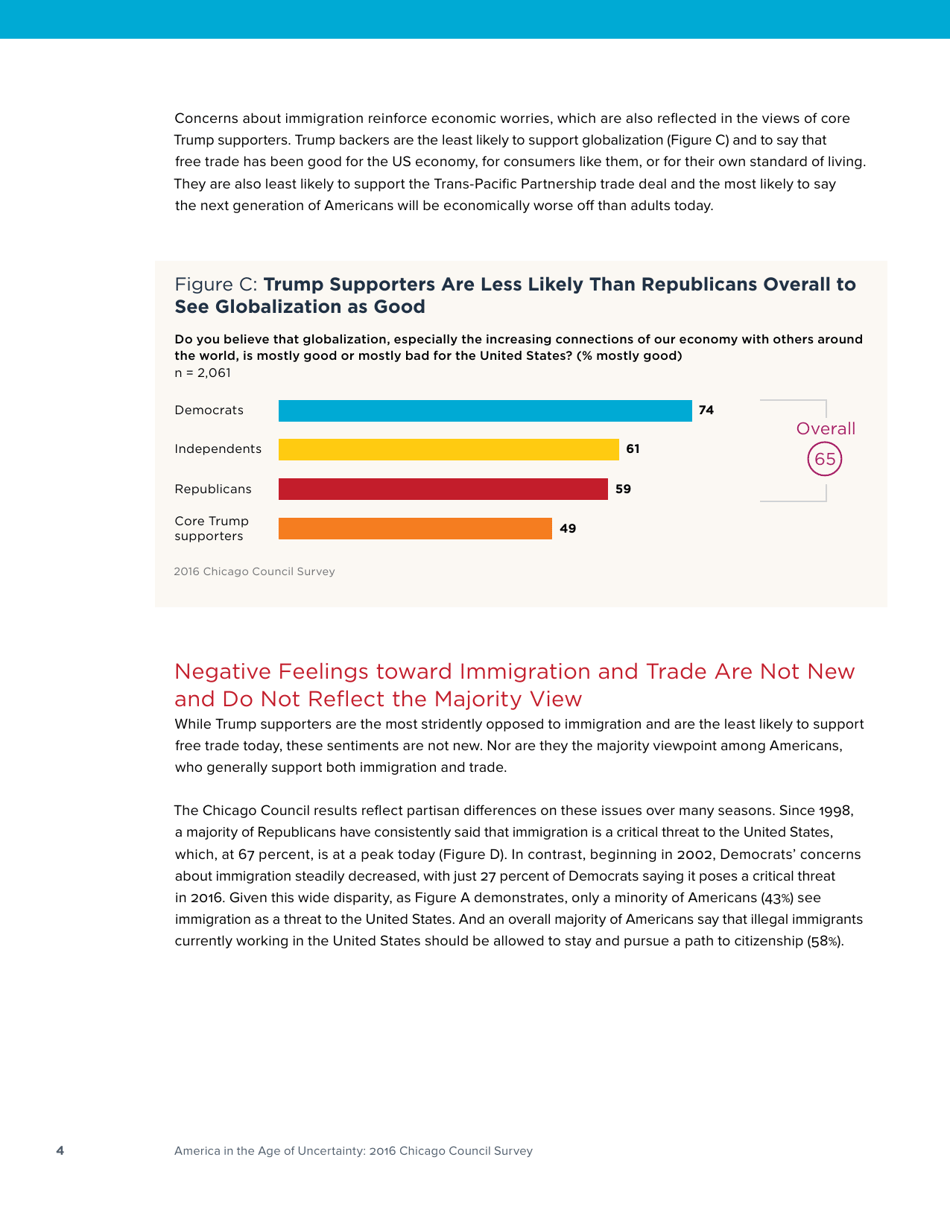 America in the Age of Uncertainty - Chicago Council Survey, Page 6