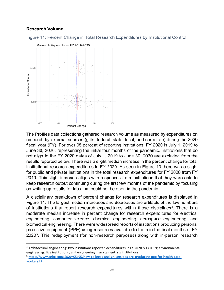 Engineering by the Numbers - American Society for Engineering Education, Page 15