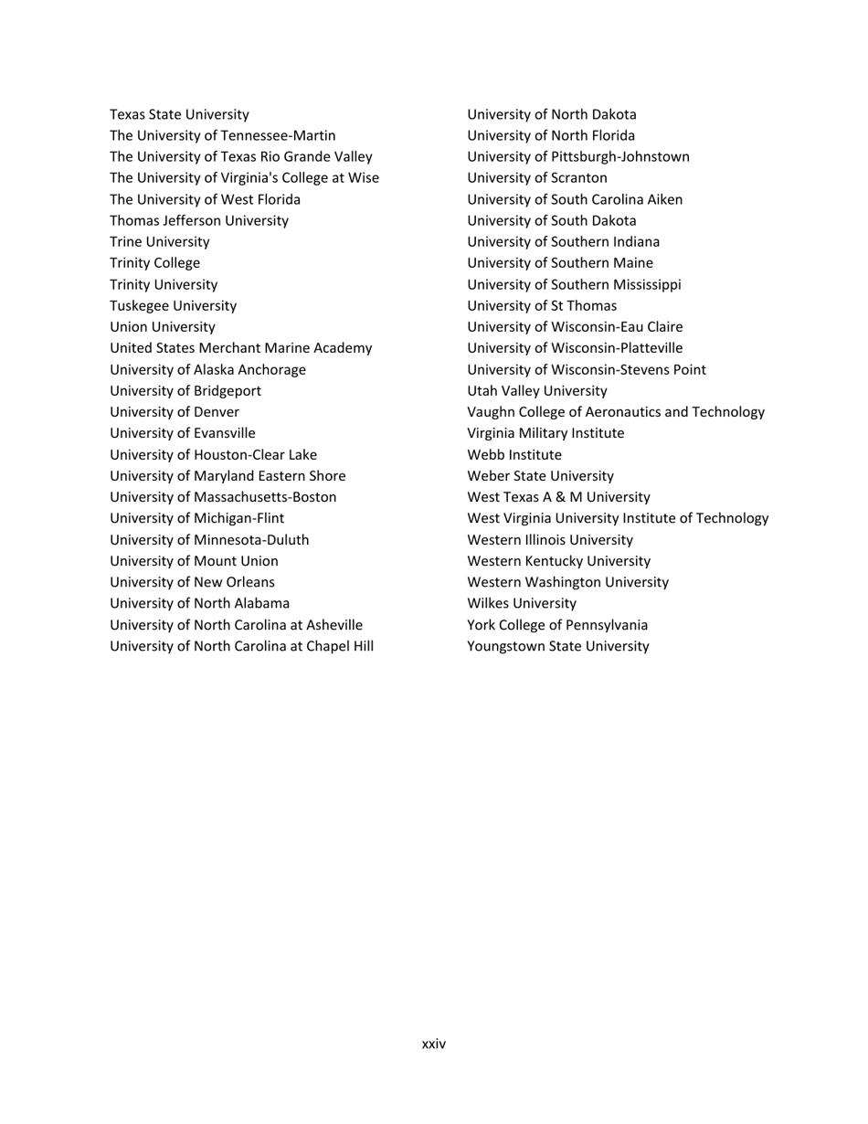 Engineering by the Numbers - American Society for Engineering Education, Page 27