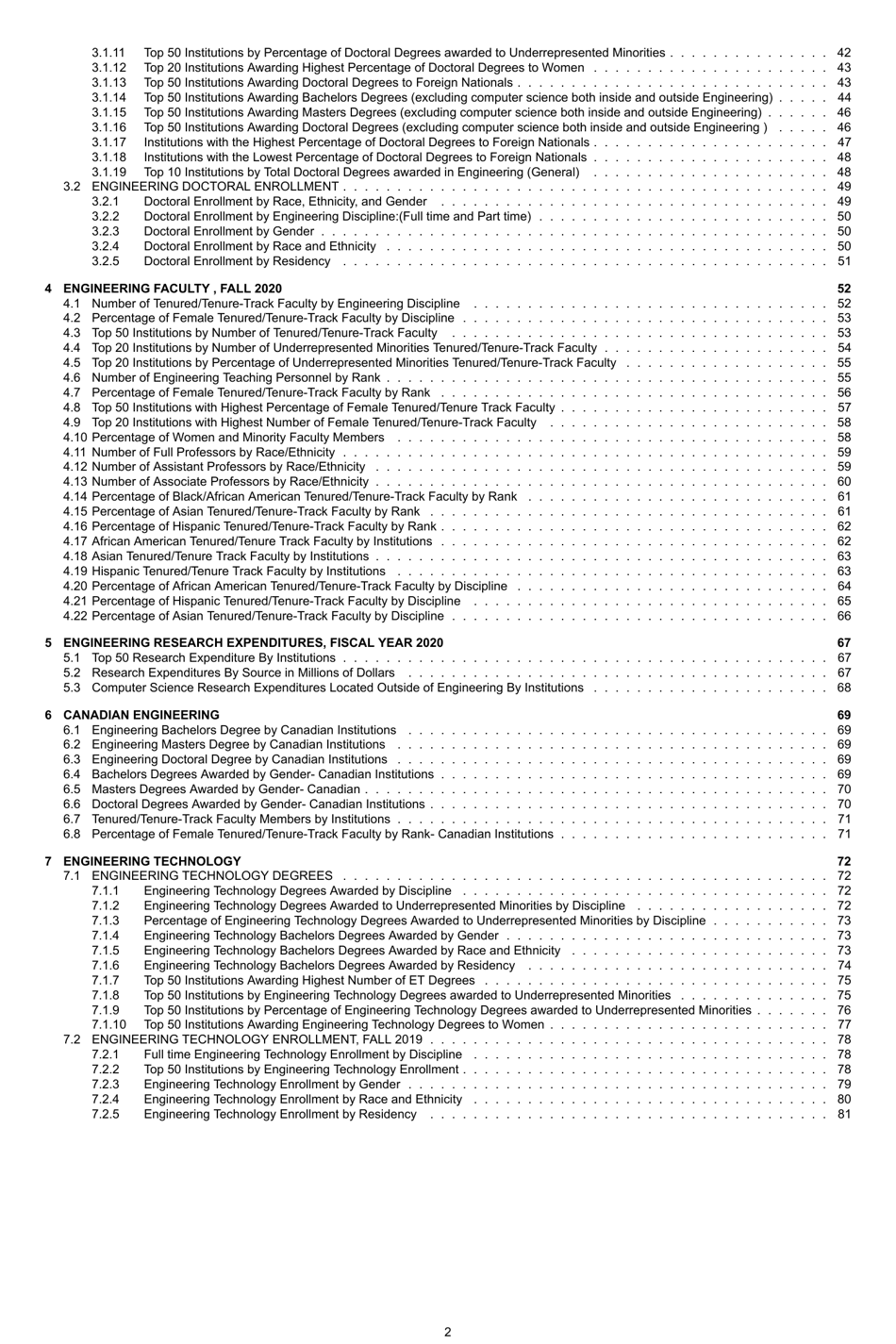Engineering by the Numbers - American Society for Engineering Education, Page 31