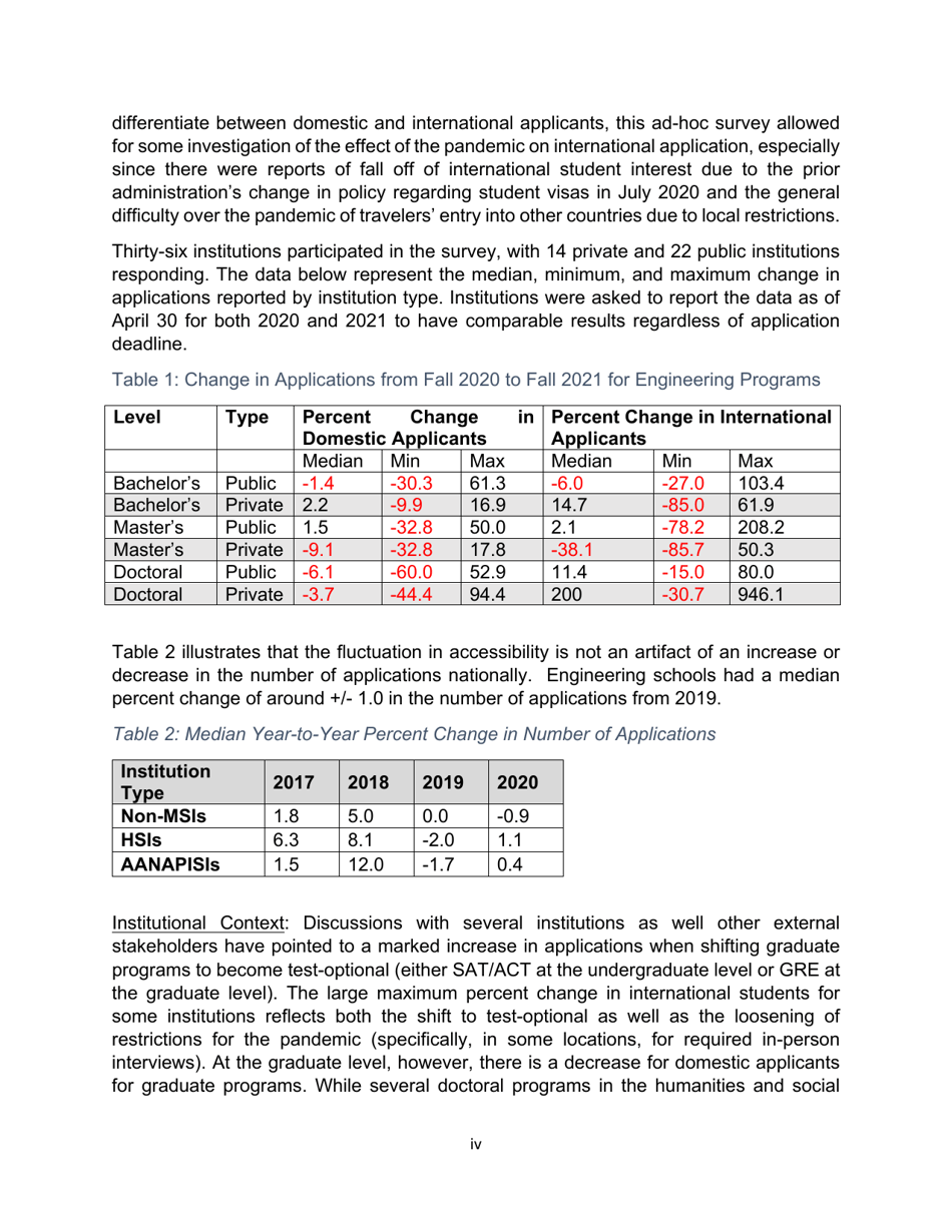 Engineering by the Numbers - American Society for Engineering Education, Page 7