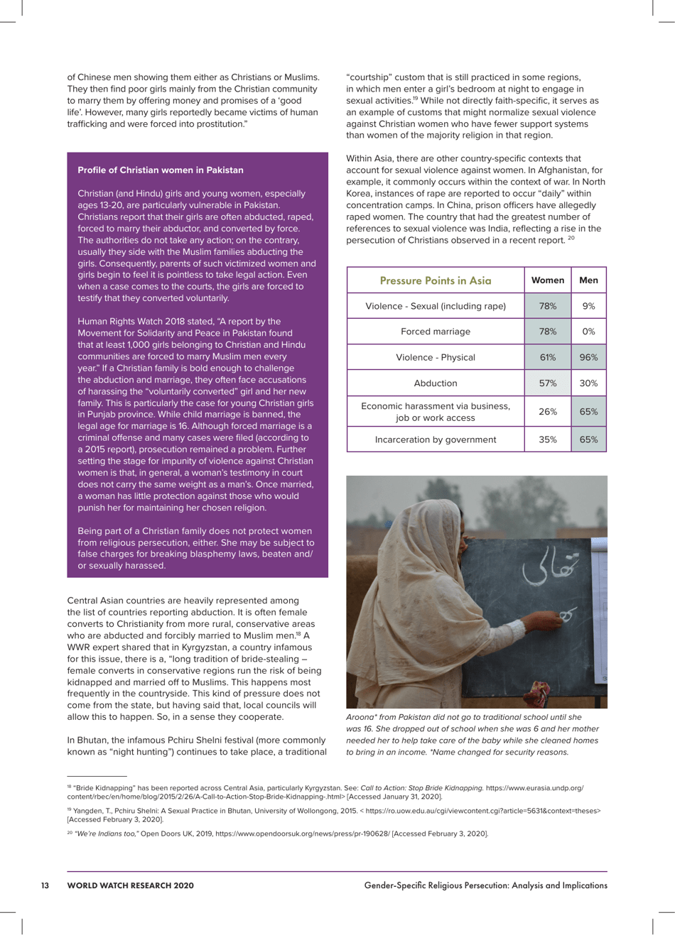 2020 Gender - Specific Religious Persecution, Page 13