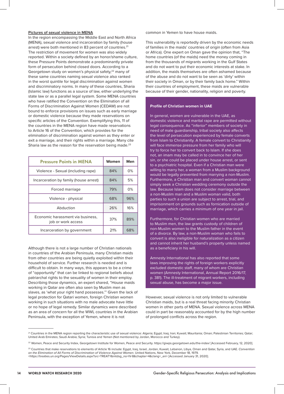 2020 Gender - Specific Religious Persecution, Page 14